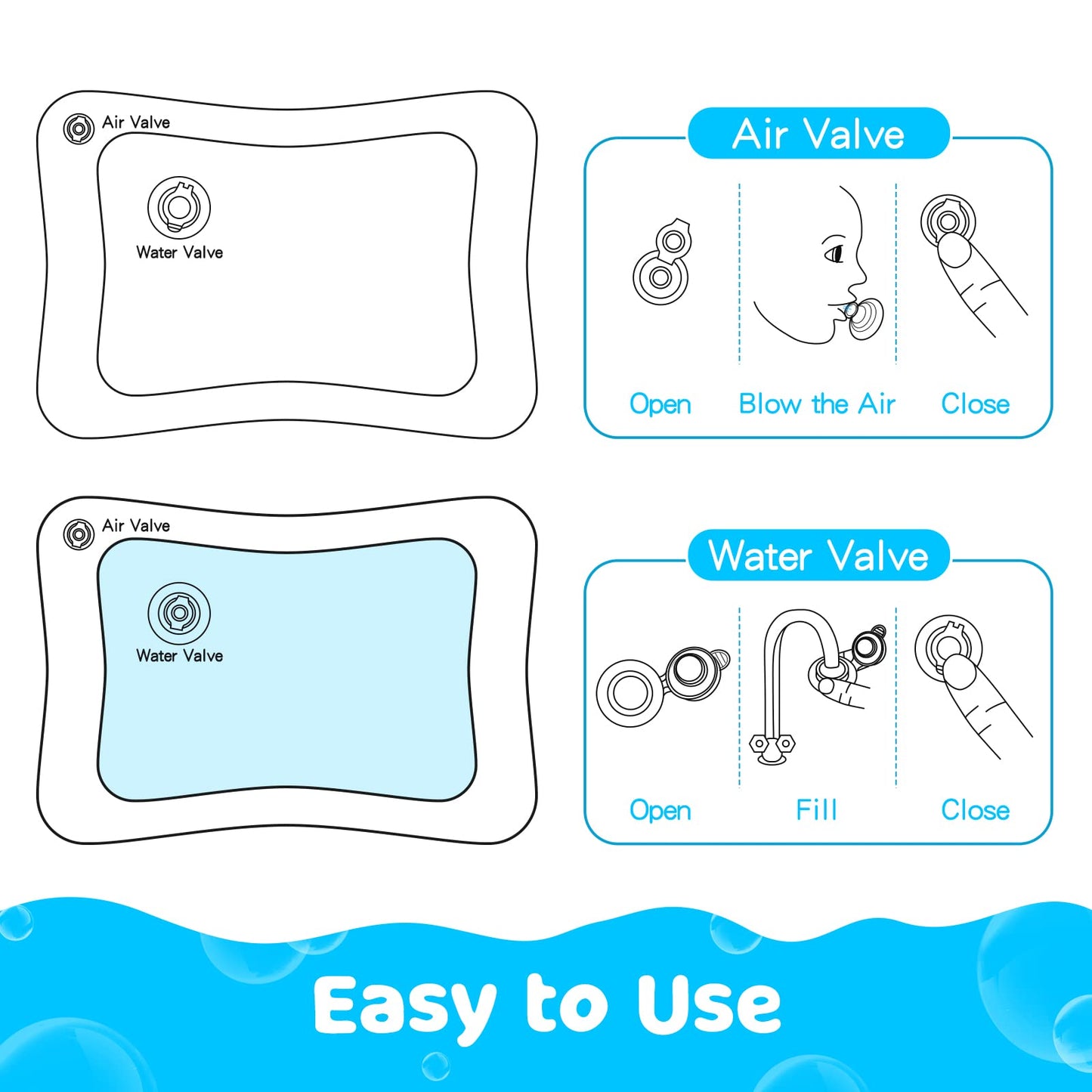 Yeeeasy Tummy Time Water Mat丨Inflatable Tummy Time Water Play Mat for Babies, Infants and Toddlers 3 to 24 Months Promote Development Toys Baby Toys essentials and Gifts