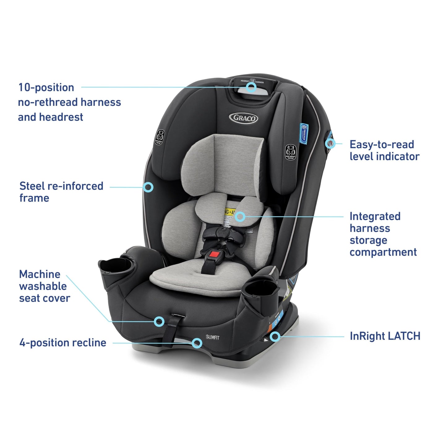 Graco Slimfit 3-in-1 Convertible Car Seat, Slim Car Seat with Space-Saving Design, Highback Booster Seat with 10-Position Headrest, Rear Facing and Forward Facing Carseat, Jarret