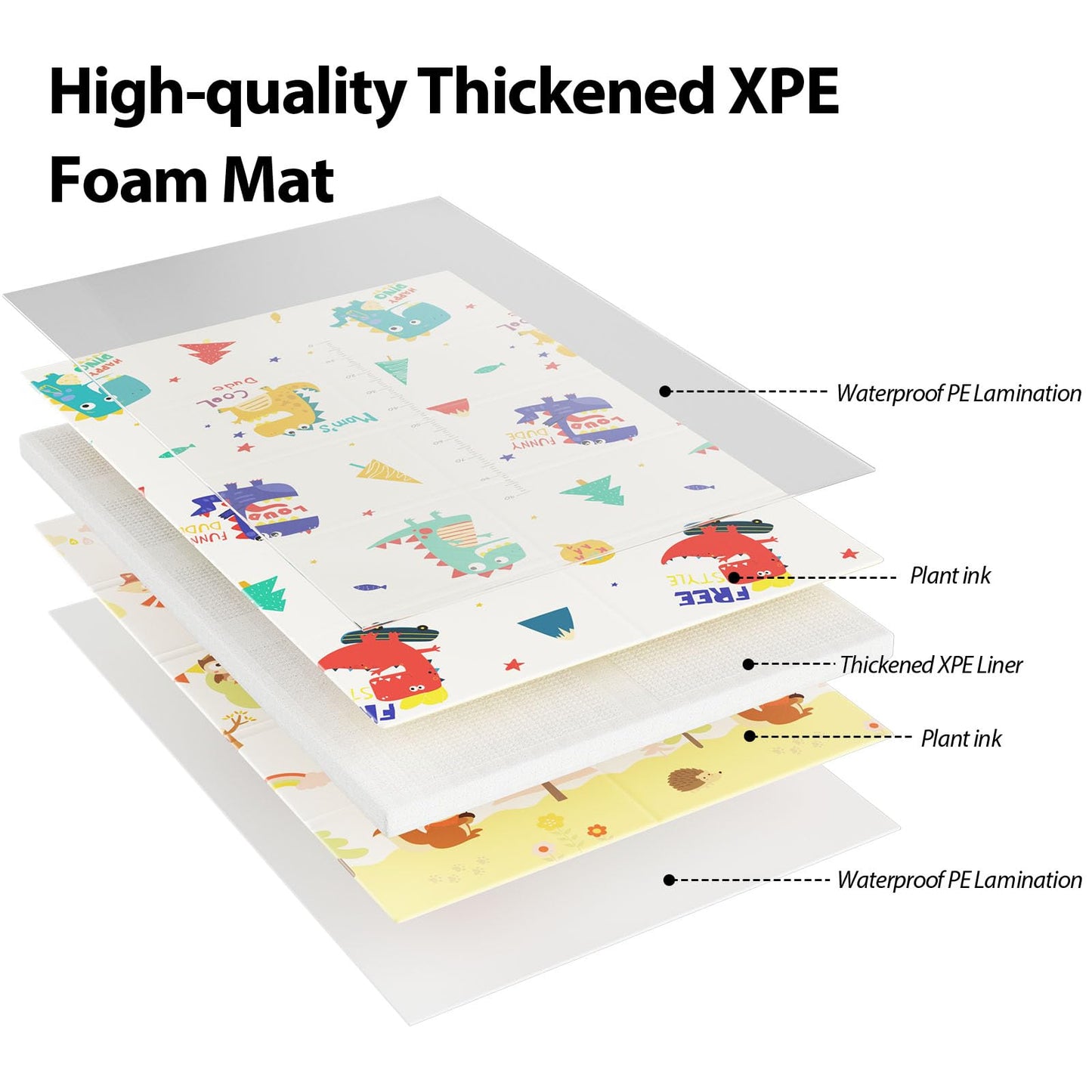 XVISHX Baby Play Mat, 50 x 50 Inch Play Mat Perfect for Use Baby Playpen, Foldable Baby Foam Playmat for Floor, Portable Waterproof Activity PlayMats for Babies, Infants and Toddlers