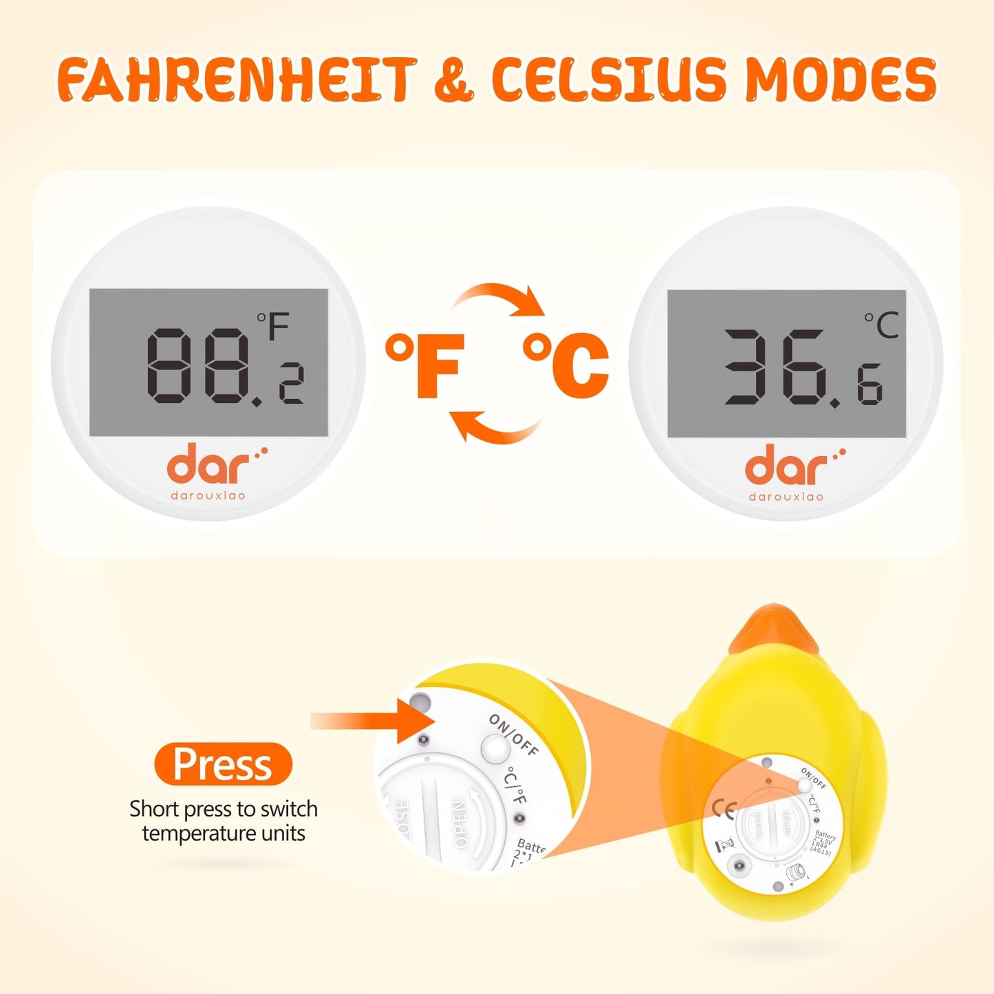 Baby Bath Thermometer, Digital Water Temperature Thermometers with 3 Color Backlit and Temperature Warning, Safety Bath Tube Thermometers Floating Toy for Infant, Toddler