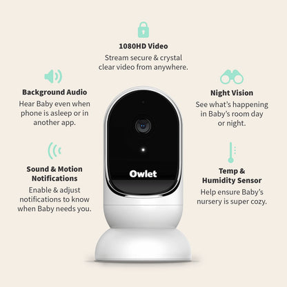 Owlet Dream Sight (Gen 3) Smart Video Baby Monitor | 2K HD Camera w/Night Vision | Detects Crying, Motion & Temperature | Customizable Alerts | Two-Way Talk | Secure Wi-fi
