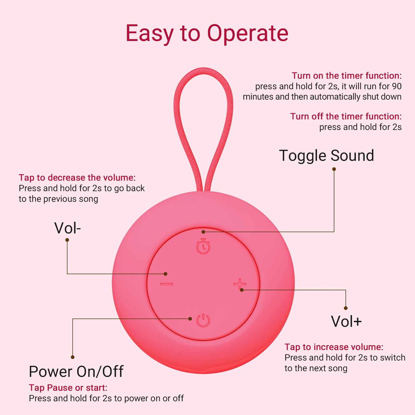 Portable Baby Sound Machine [White Noise for Babies Kids Adults][Timer Function][12 Soothing Sounds][Sleep Soother] 15 Hours Battery Life, Travel,Registry,Gifts,Shower,Clips on Baby Stroller