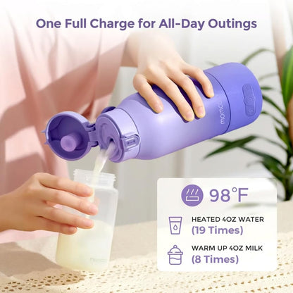 Momcozy Portable Bottle Warmer for Travel – Dual Heating Modes for Breast Milk & Water, Portable Milk Warmer with Fast Heating & Long Battery Life, 17 Ounces Large Capacity to Meet Your All-Day Needs