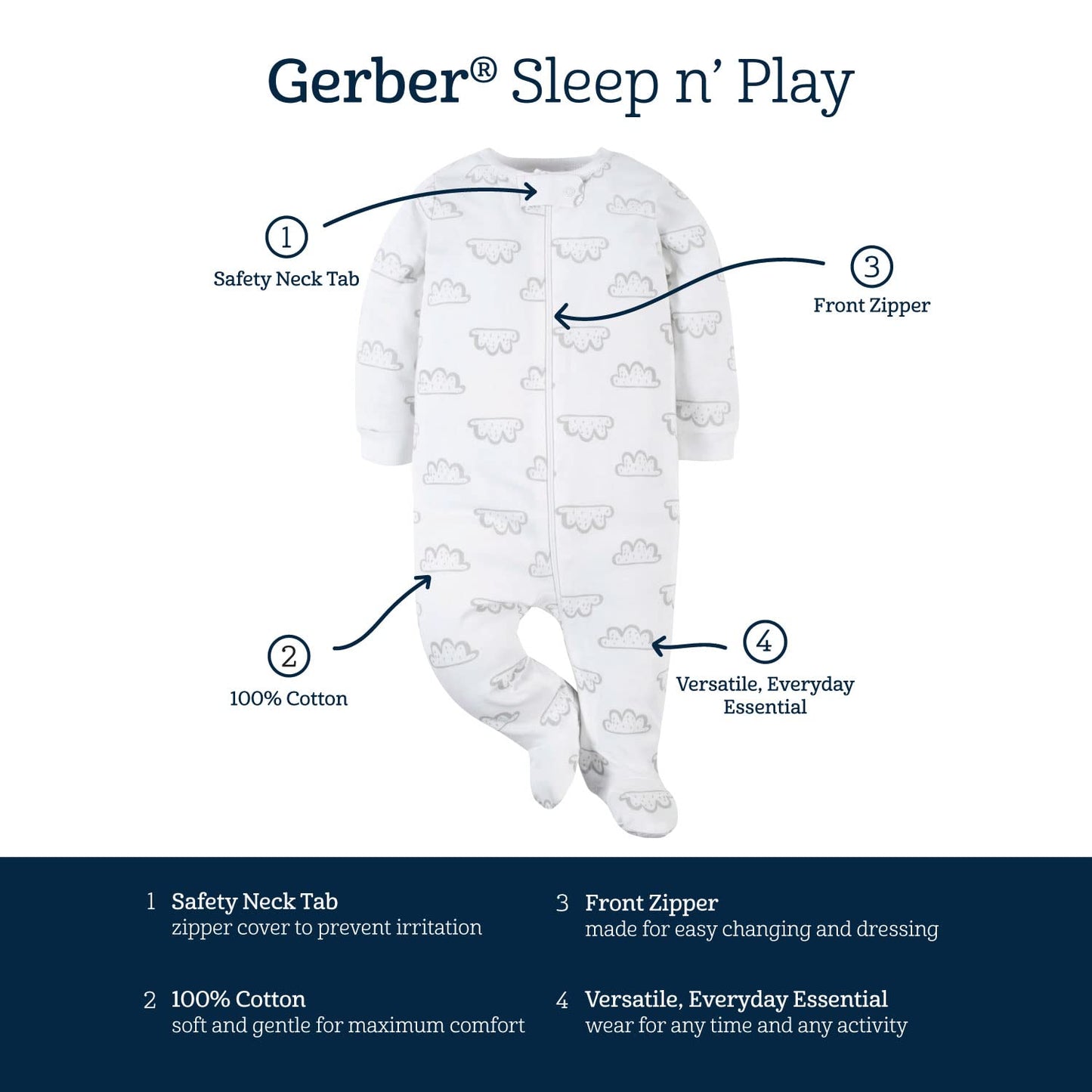 Gerber Baby-Girls 4 Pack Sleep 'N Play Footie
