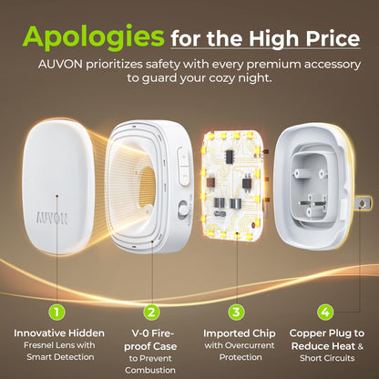 AUVON Plug-in LED Backlit Night Light with Motion Sensor & Dusk to Dawn Sensor, Dimmable Warm White Nightlight with 1-50 lm Adjustable Brightness for Bedroom, Bathroom, Stairs, Hallway (4 Pack)