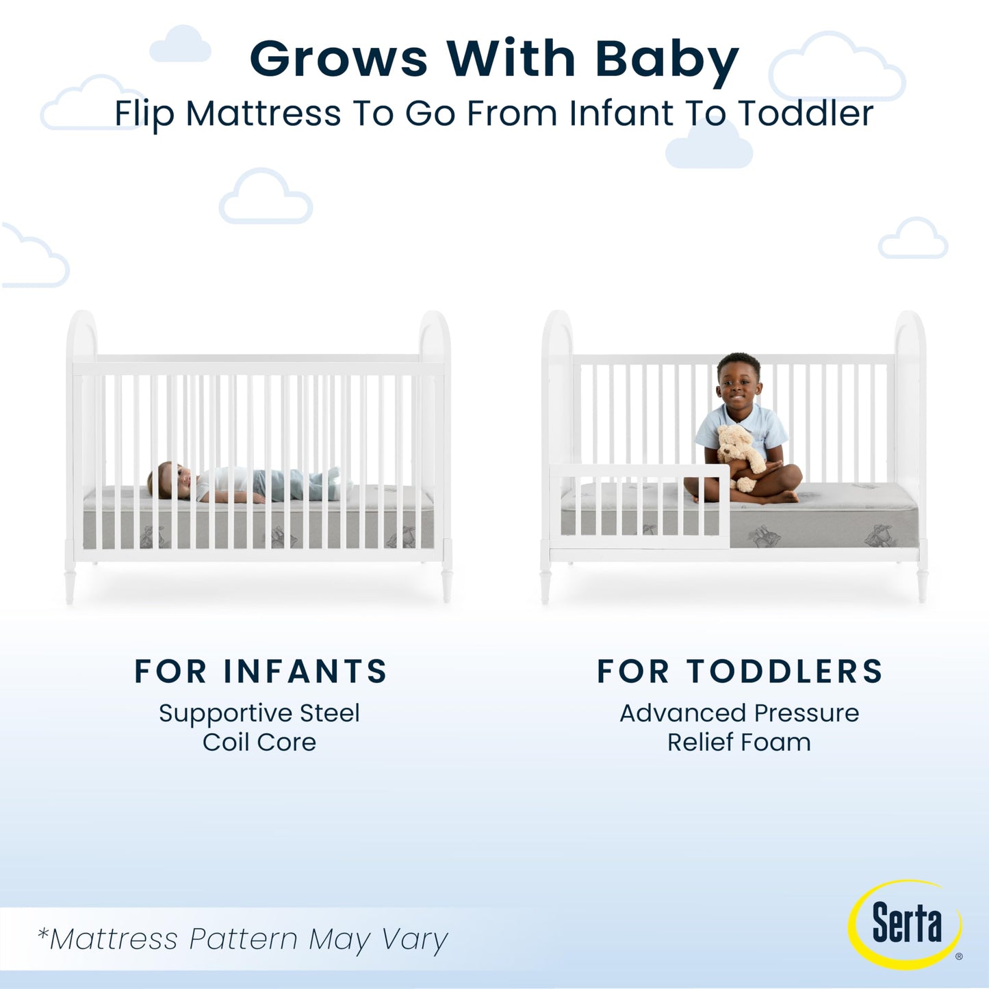 Serta Perfect Start Limited Dual Sided Baby Crib Mattress and Toddler Mattress, Breathable Fiber Core, GREENGUARD Gold Certified, Waterproof, 7 Year Warranty, Made in USA
