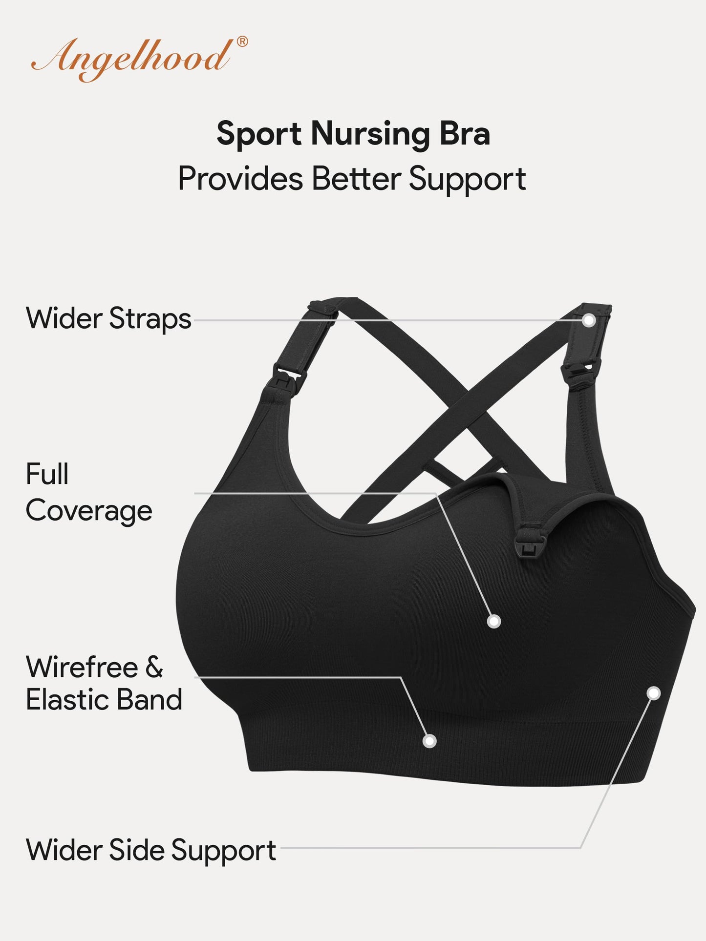 Angelhood Nursing Bras for Breastfeeding, Seamless Nursing Sports Bra Support Yoga Maternity Bras Pregnancy Sleep Bralette