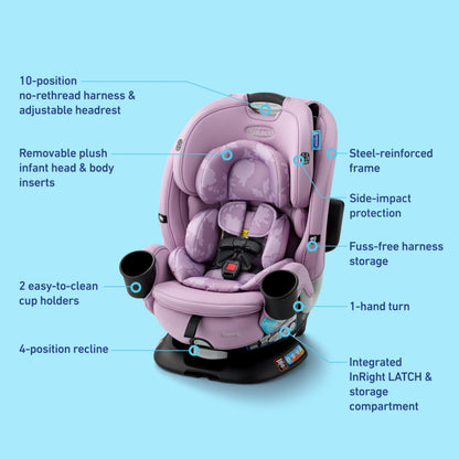 Graco Turn2Me 3-in-1 Rotating Convertible Car Seat, Manchester, Rear-Facing Rotation Only, Forward-Facing Mode, Highback Booster Up to 100 lbs, Adjustable Headrest & Harness, Steel Reinforced Frame