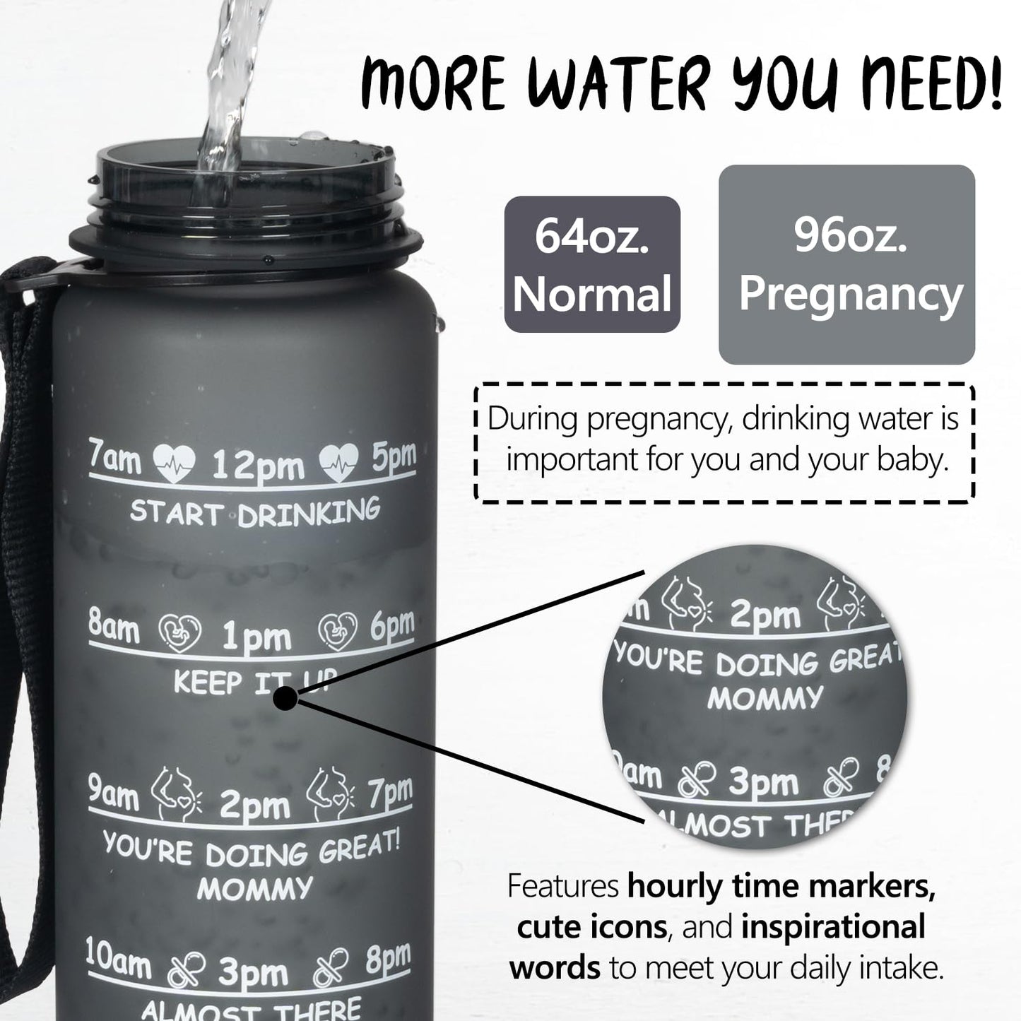 Pregnancy Water Bottle Tracker(Black), 1st Trimester Must Haves Gift for First Time Moms, with 2 Different Weekly Stickers, Early Essentials Gifts for Pregnant Women, Maternity, BPA Free