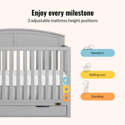 Dream On Me Storybrooke 5-in-1 Convertible Full-Size Crib with Under Drawer, White, GreenGuard Gold & JPMA, Convert to Toddler, Day & Full-Size Bed, 3 Mattress Heights, Sustainable Pinewood