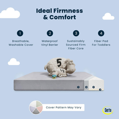 Serta Perfect Start Limited Dual Sided Baby Crib Mattress and Toddler Mattress, Breathable Fiber Core, GREENGUARD Gold Certified, Waterproof, 7 Year Warranty, Made in USA
