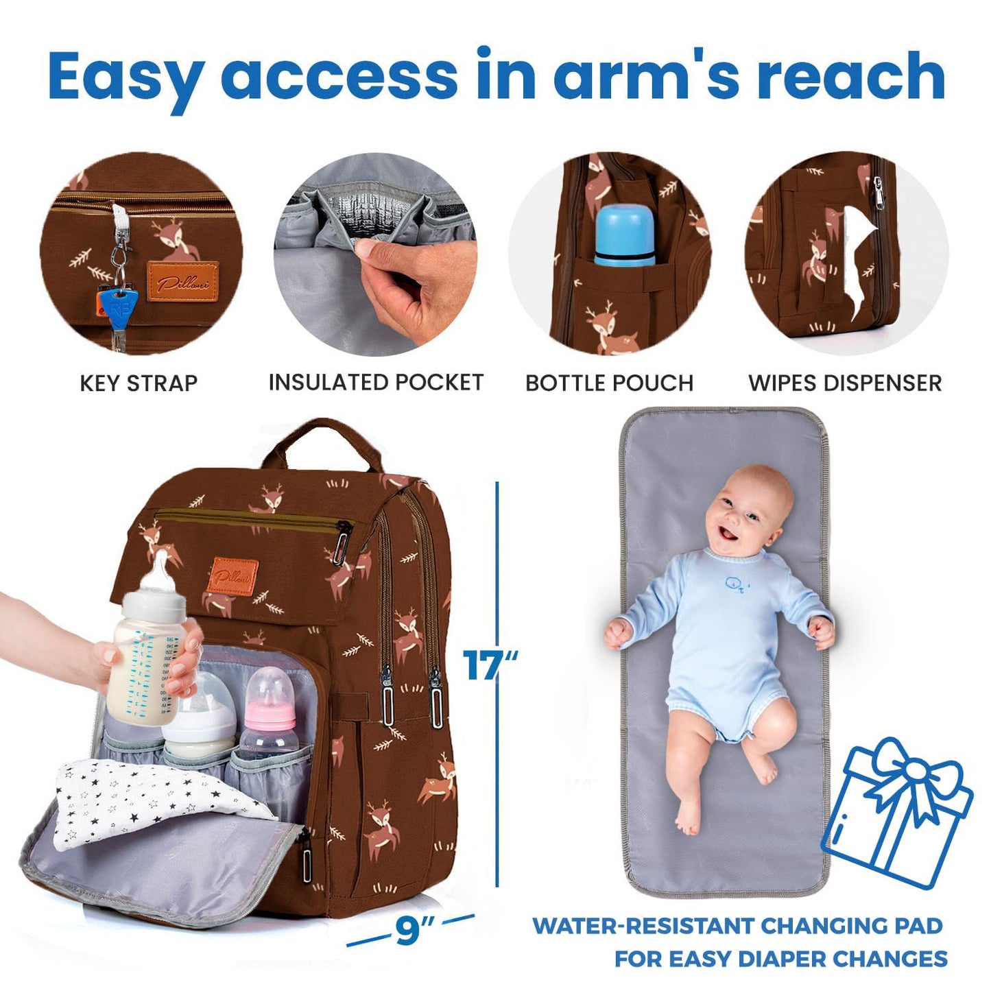 PILLANI Baby Diaper Bag Backpack - Baby Bag for Girls & Boys, Large Waterproof Toddler Diaper Backpack - Baby Shower Gifts & Registry Must Haves - Travel Diaper Bags with Changing Pad - Newborn Stuff