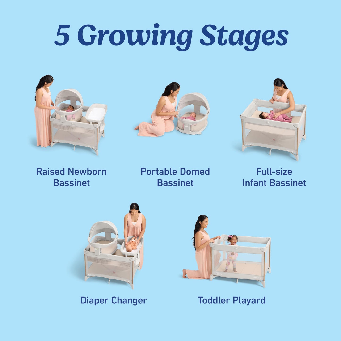 Graco® Pack n Play Dome LX Playard with Baby Bassinet Lightweight Portable Crib Push-Button Fold Travel Crib Redmond Convertible