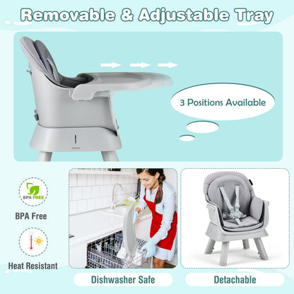 HONEY JOY 8 in 1 Baby High Chair, Convertible Highchair for Babies and Toddlers/Table and Chair Set/Building Block Table/Booster Seat/Stool/Toddler Chair with Safety Harness (Wave Gray)