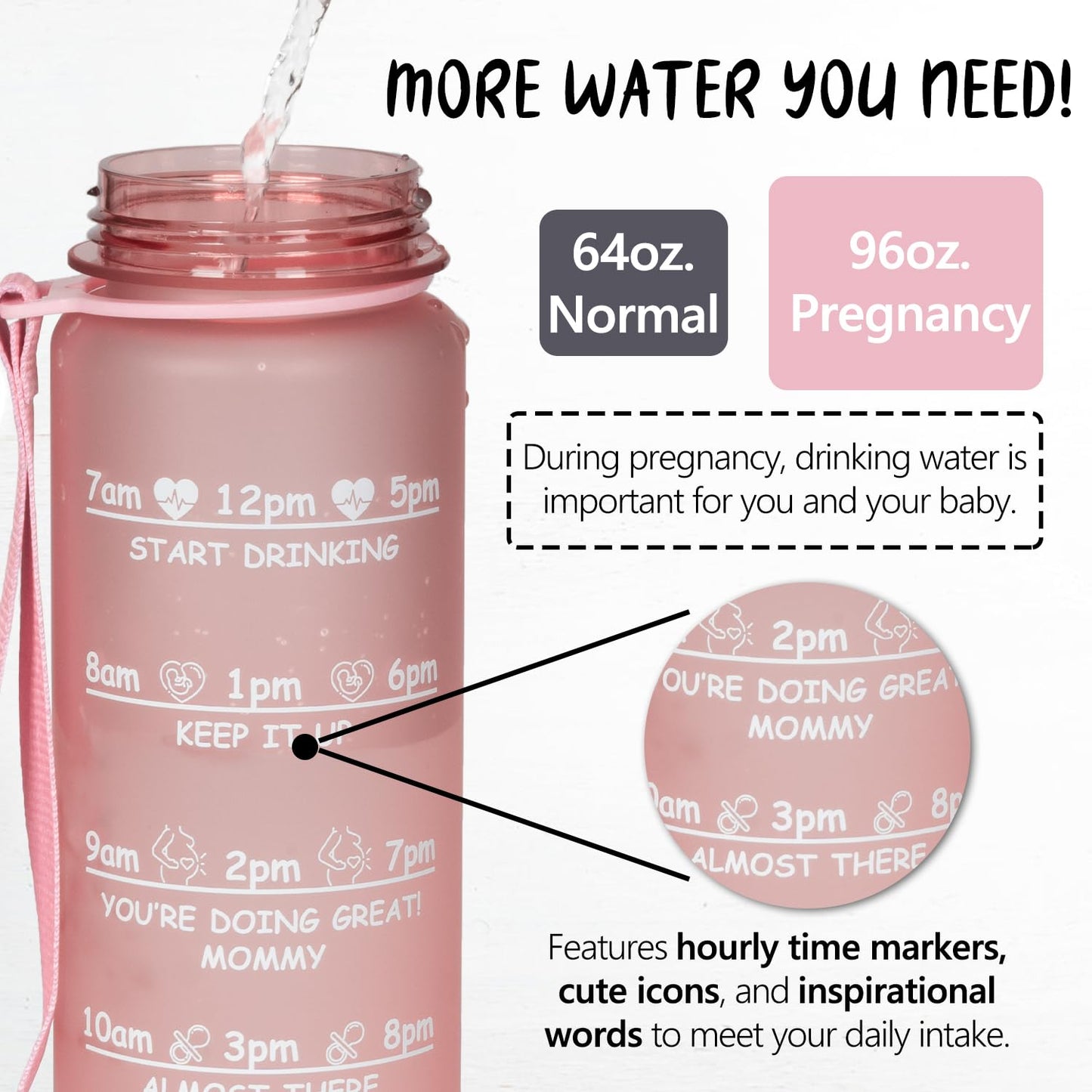 Pregnancy Water Bottle Tracker(Black), 1st Trimester Must Haves Gift for First Time Moms, with 2 Different Weekly Stickers, Early Essentials Gifts for Pregnant Women, Maternity, BPA Free