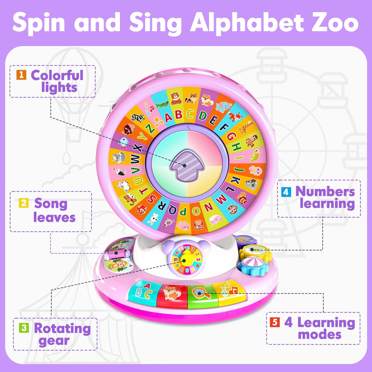Toys for 1 2 3 Year Old Boys Girls, Spin & Sing ABC Alphabet Learning Zoo with Lights & Sounds, Musical Educational Toy for Toddler 1-3, Christmas 1st Birthday Gifts for Baby Kids Age 12-18 Months+
