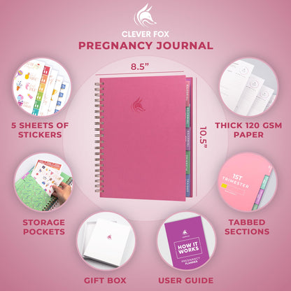 Clever Fox Pregnancy Journal & Memory Book - Pregnancy Planner & Notebook for Expecting Moms – Baby Keepsake, First Time Moms Gift (Lavender, 9" x 10.5")