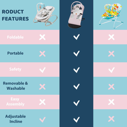 Portable Baby Bouncer Seat for Infants, 0-18 Months, 3 Modes of Use with Rocker & Stationary Options, Ergonomic Infant Chair with Hanging Toys – Grey
