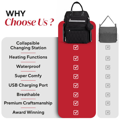 Award-Winning Baby Diaper Bag Backpack with Changing Station –Large Multifunction Waterproof Diaper Bag, Warm Bottle Pockets, Travel Baby Organizer Mom & Dad, Newborn Baby Essentials, Newborn Gift