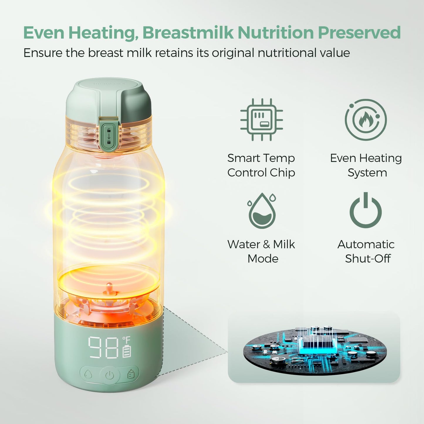 Momcozy Portable Bottle Warmer for Travel – Dual Heating Modes for Breast Milk & Water, Portable Milk Warmer with Fast Heating & Long Battery Life, 17 Ounces Large Capacity to Meet Your All-Day Needs