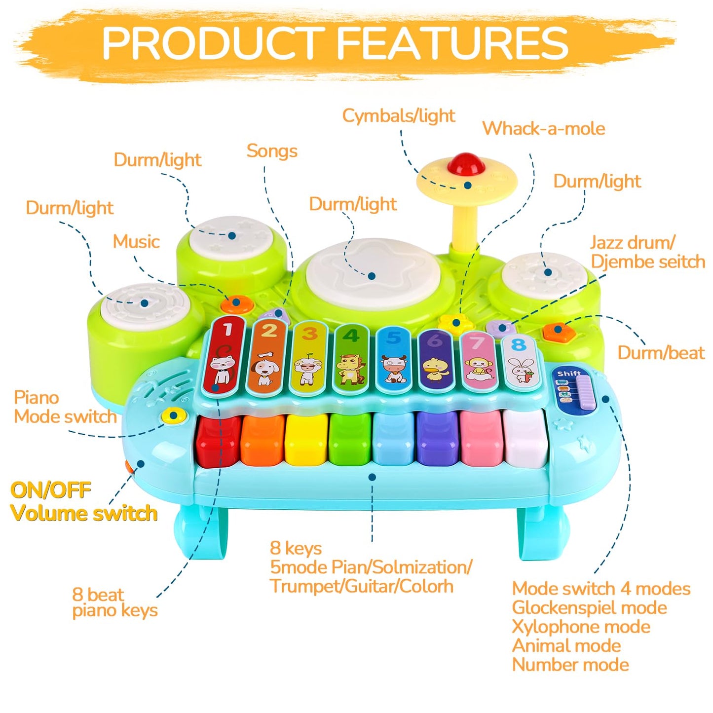 Baby Piano Drum Set for Toddlers 1-3, Musical Toys 3 In 1 Baby DJ Table Piano Keyboard Xylophone Instruments for 1 2 Year Old Boys Girls Music & Light Activity Table 6-12-18 Months Old Birthday Gifts