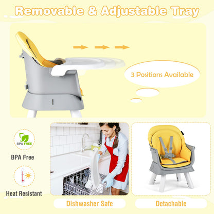 HONEY JOY 8 in 1 Baby High Chair, Convertible Highchair for Babies and Toddlers/Table and Chair Set/Building Block Table/Booster Seat/Stool/Toddler Chair with Safety Harness (Wave Gray)