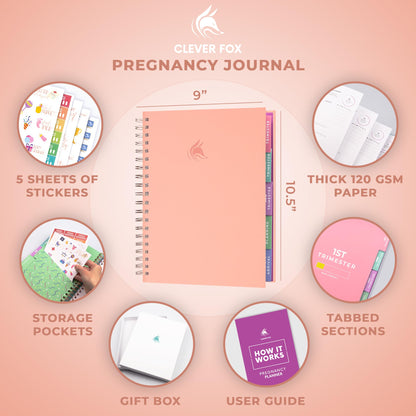 Clever Fox Pregnancy Journal & Memory Book - Pregnancy Planner & Notebook for Expecting Moms – Baby Keepsake, First Time Moms Gift (Lavender, 9" x 10.5")
