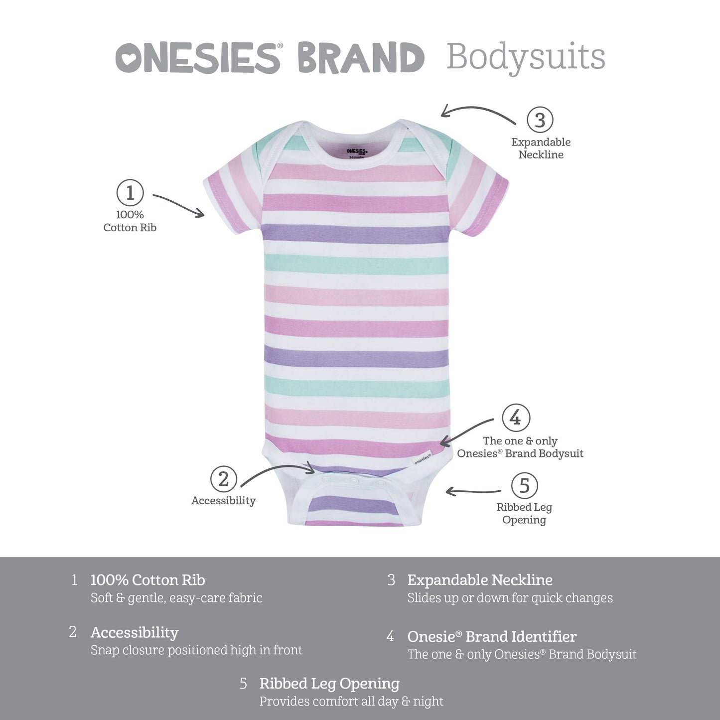 Onesies Brand Baby Girls' 8-pack Short Sleeve Mix & Match Bodysuits