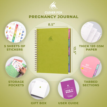Clever Fox Pregnancy Journal & Memory Book - Pregnancy Planner & Notebook for Expecting Moms – Baby Keepsake, First Time Moms Gift (Lavender, 9" x 10.5")
