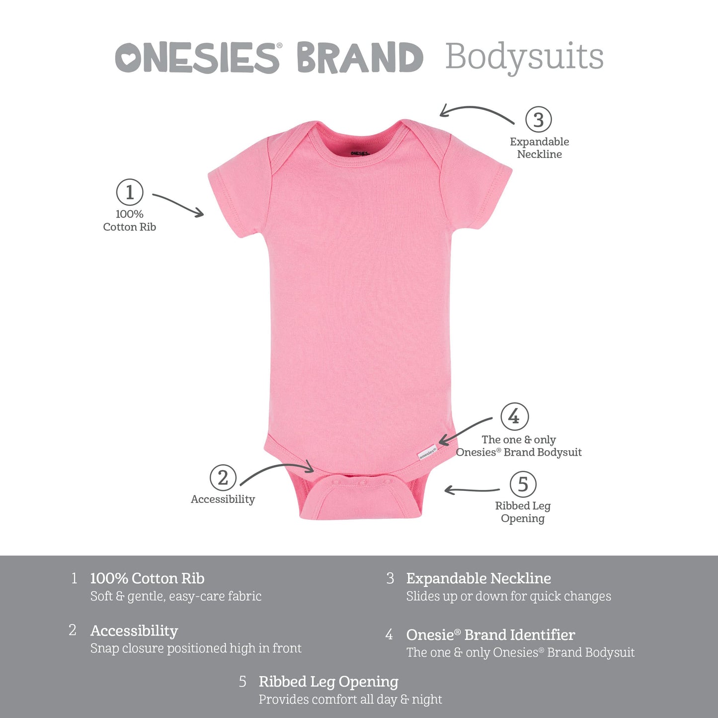 Onesies Brand Baby Girls' 8-pack Short Sleeve Mix & Match Bodysuits