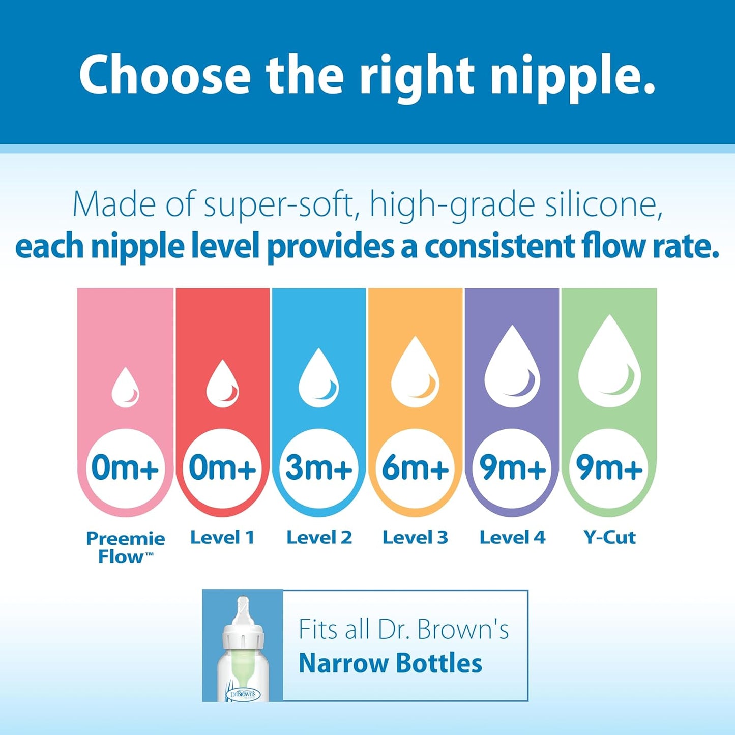 Dr. Brown's Natural Flow Anti-Colic Options+ Narrow Baby Bottle, 8 oz/250 mL, with Level 1 Slow Flow Nipples, 0m+, 4 Pack