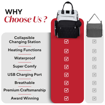 Award-Winning Baby Diaper Bag Backpack with Changing Station –Large Multifunction Waterproof Diaper Bag, Warm Bottle Pockets, Travel Baby Organizer Mom & Dad, Newborn Baby Essentials, Newborn Gift