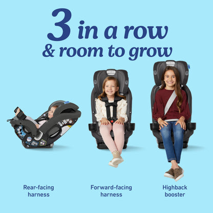 Graco Slimfit 3-in-1 Convertible Car Seat, Slim Car Seat with Space-Saving Design, Highback Booster Seat with 10-Position Headrest, Rear Facing and Forward Facing Carseat, Jarret