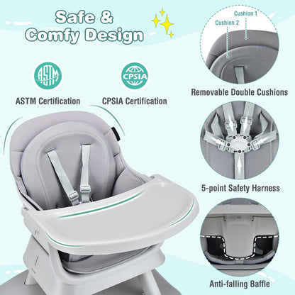HONEY JOY 8 in 1 Baby High Chair, Convertible Highchair for Babies and Toddlers/Table and Chair Set/Building Block Table/Booster Seat/Stool/Toddler Chair with Safety Harness (Wave Gray)