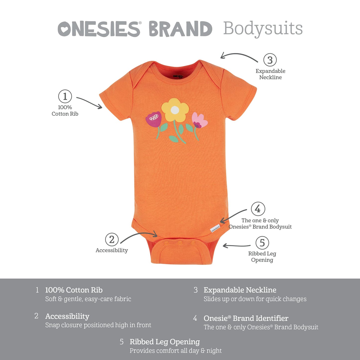Onesies Brand Baby Girls' 8-pack Short Sleeve Mix & Match Bodysuits