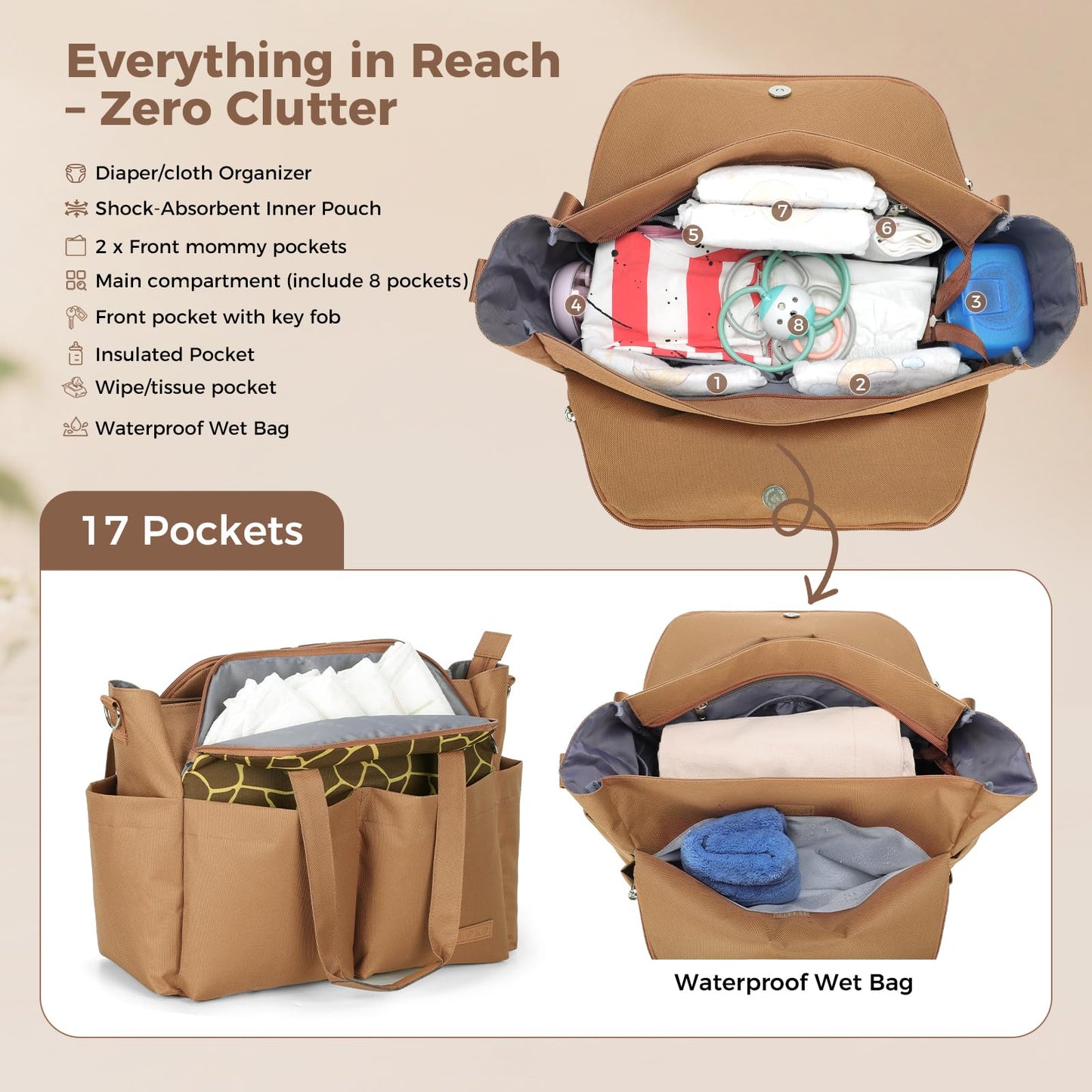 Lekebaby Diaper Bag Tote, 17 Pockets Large Travel Diaper Tote Waterproof with Portable Changing Pad, Mom Crossbody Hospital Bag for Labor Delivery, Baby Essentials for Newborn Gifts, Grey