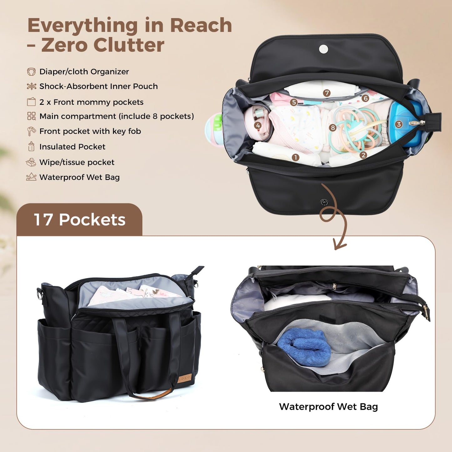 Lekebaby Diaper Bag Tote, 17 Pockets Large Travel Diaper Tote Waterproof with Portable Changing Pad, Mom Crossbody Hospital Bag for Labor Delivery, Baby Essentials for Newborn Gifts, Grey