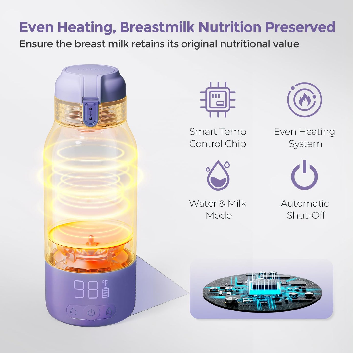 Momcozy Portable Bottle Warmer for Travel – Dual Heating Modes for Breast Milk & Water, Portable Milk Warmer with Fast Heating & Long Battery Life, 17 Ounces Large Capacity to Meet Your All-Day Needs