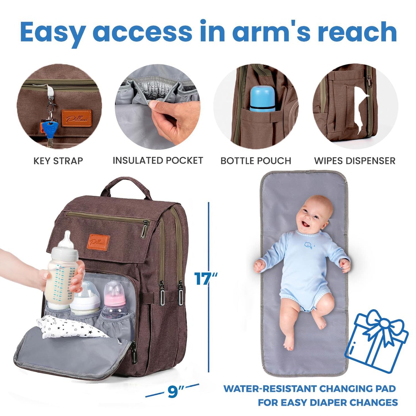 PILLANI Baby Diaper Bag Backpack - Baby Bag for Girls & Boys, Large Waterproof Toddler Diaper Backpack - Baby Shower Gifts & Registry Must Haves - Travel Diaper Bags with Changing Pad - Newborn Stuff