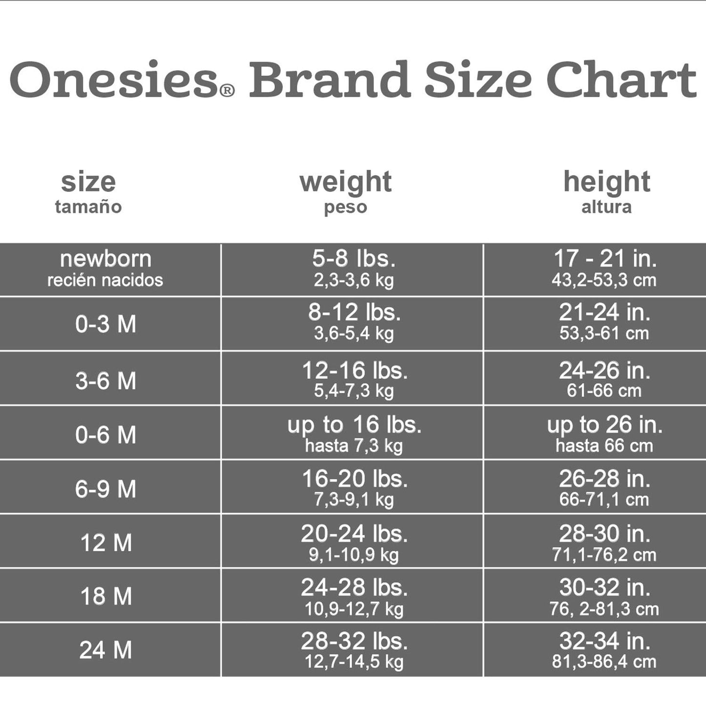 Onesies Brand Baby Girls' 8-pack Short Sleeve Mix & Match Bodysuits