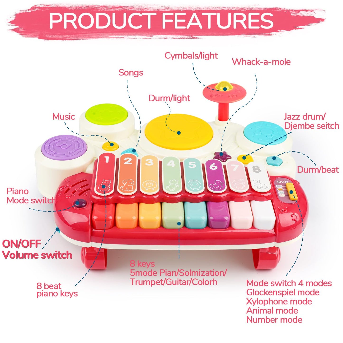 Baby Piano Drum Set for Toddlers 1-3, Musical Toys 3 In 1 Baby DJ Table Piano Keyboard Xylophone Instruments for 1 2 Year Old Boys Girls Music & Light Activity Table 6-12-18 Months Old Birthday Gifts