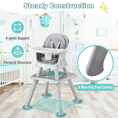 HONEY JOY 8 in 1 Baby High Chair, Convertible Highchair for Babies and Toddlers/Table and Chair Set/Building Block Table/Booster Seat/Stool/Toddler Chair with Safety Harness (Wave Gray)