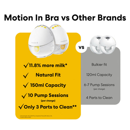 Medela Motion InBra Wearable Breast Pump, Portable Hands-Free Wireless Electric Pump, Highly efficient, Lightweight, Custom fit with Inserts, Rechargeable Battery, Discreet, Quiet, Only 3 Parts