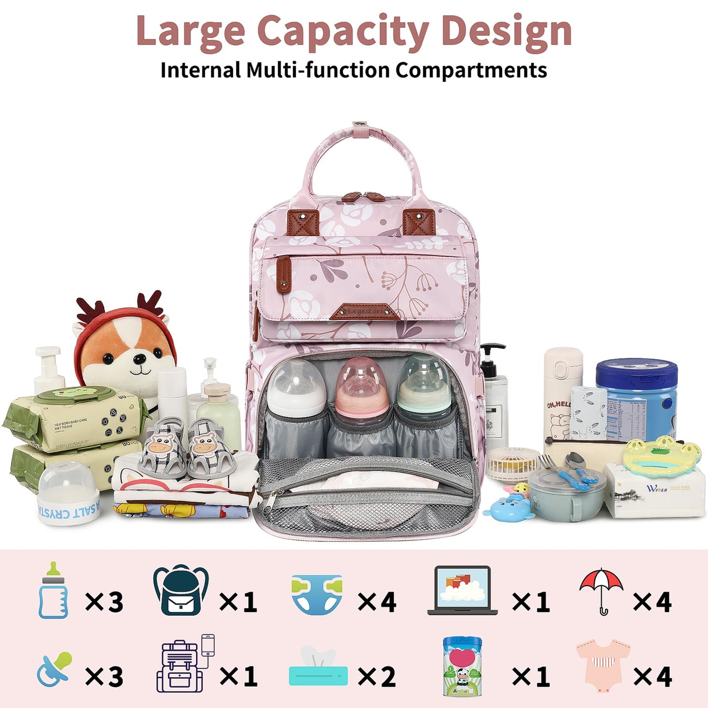 Diaper Bag Backpack, Baby Girl Diaper Bag for Mom, Large Pink Floral Diaper Bag Backpack for Girls, Waterproof Mom Backpack for Work Travel Holiday with Insulated Pockets and Stroller Straps