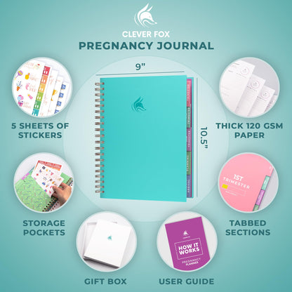 Clever Fox Pregnancy Journal & Memory Book - Pregnancy Planner & Notebook for Expecting Moms – Baby Keepsake, First Time Moms Gift (Lavender, 9" x 10.5")