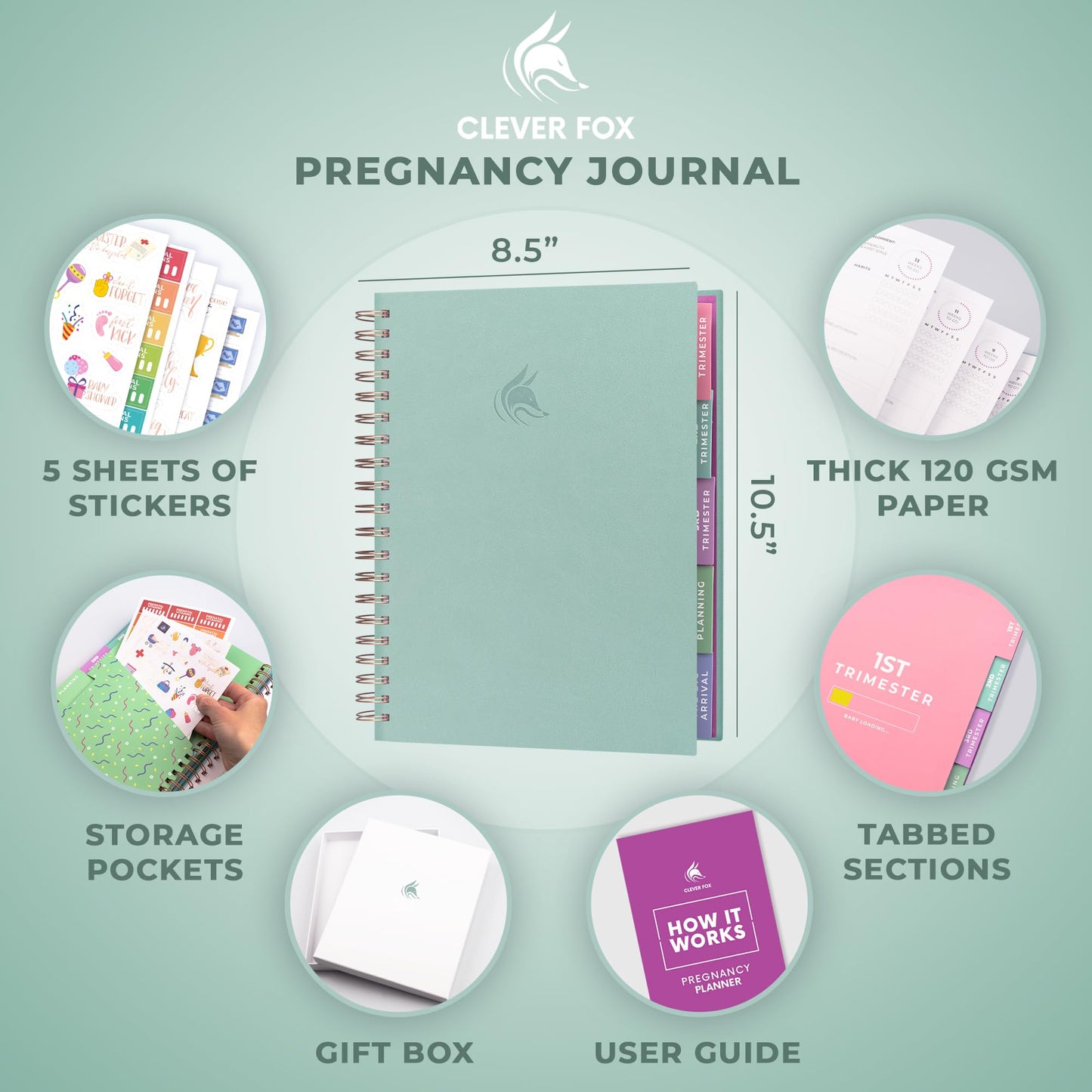 Clever Fox Pregnancy Journal & Memory Book - Pregnancy Planner & Notebook for Expecting Moms – Baby Keepsake, First Time Moms Gift (Lavender, 9" x 10.5")