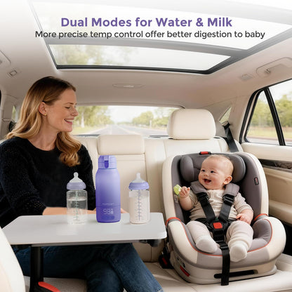 Momcozy Portable Bottle Warmer for Travel – Dual Heating Modes for Breast Milk & Water, Portable Milk Warmer with Fast Heating & Long Battery Life, 17 Ounces Large Capacity to Meet Your All-Day Needs