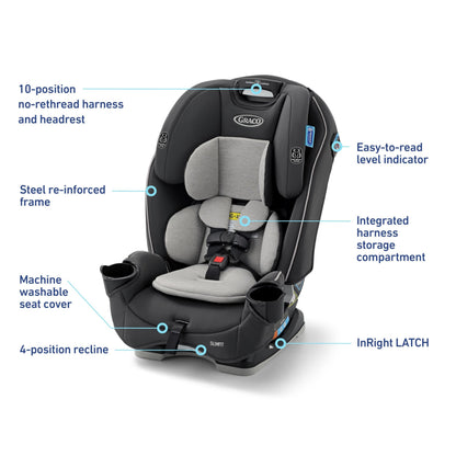 Graco Slimfit 3-in-1 Convertible Car Seat, Slim Car Seat with Space-Saving Design, Highback Booster Seat with 10-Position Headrest, Rear Facing and Forward Facing Carseat, Jarret