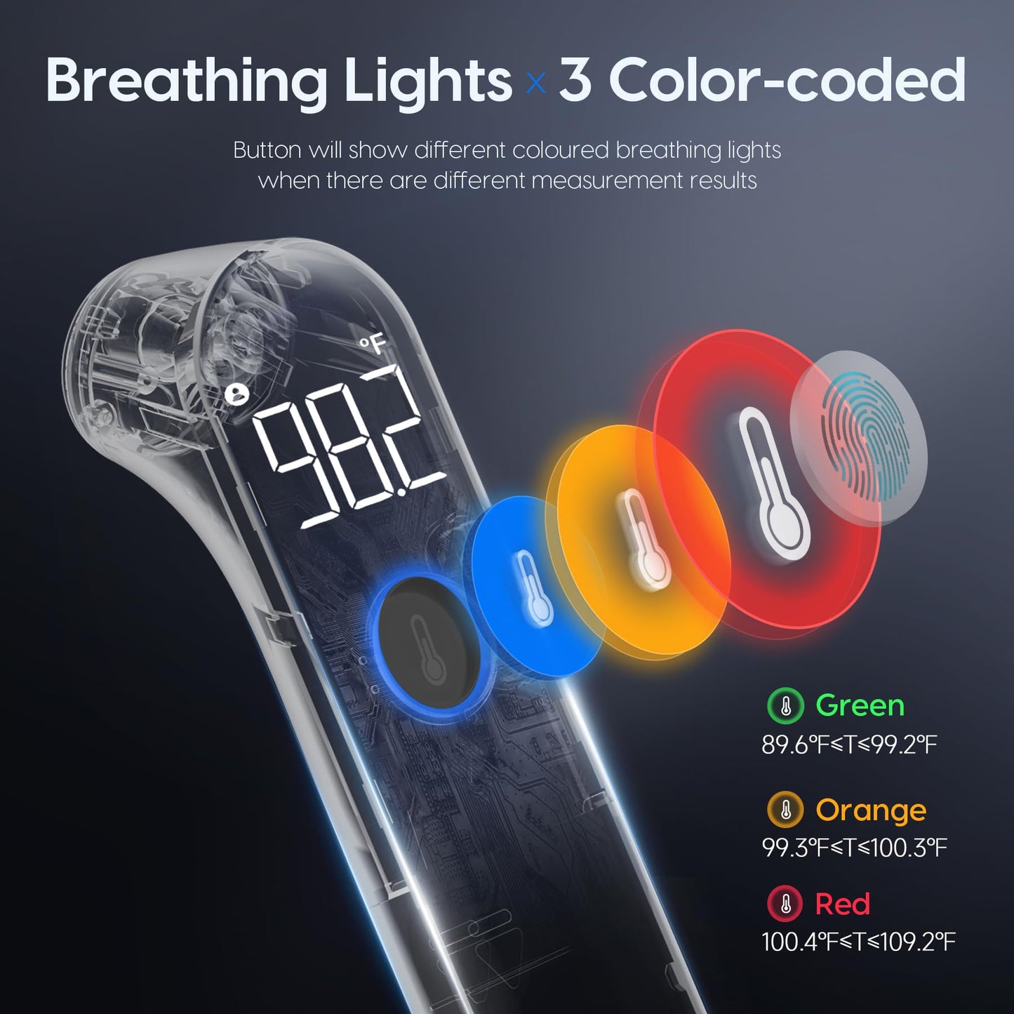 Thermometer for Adults and Kids, Fast Accurate Baby Thermometer, Fever Alarm & Mute Mode, Baby Essentials - Lifetime Support