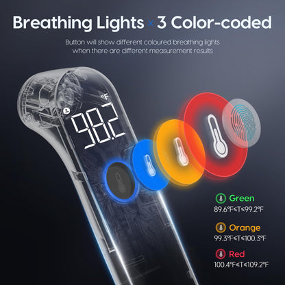 Thermometer for Adults and Kids, Fast Accurate Baby Thermometer, Fever Alarm & Mute Mode, Baby Essentials - Lifetime Support